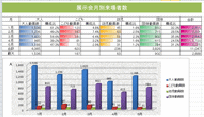 自宅でExcel