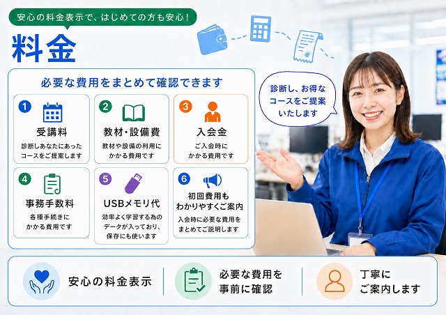 パソコン教室姫路姫路駅北安い料金