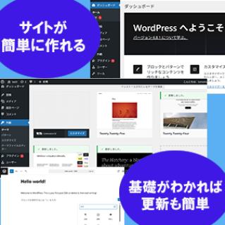 WordpressÐPH